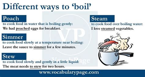busali in english words|Busali (Boil) .